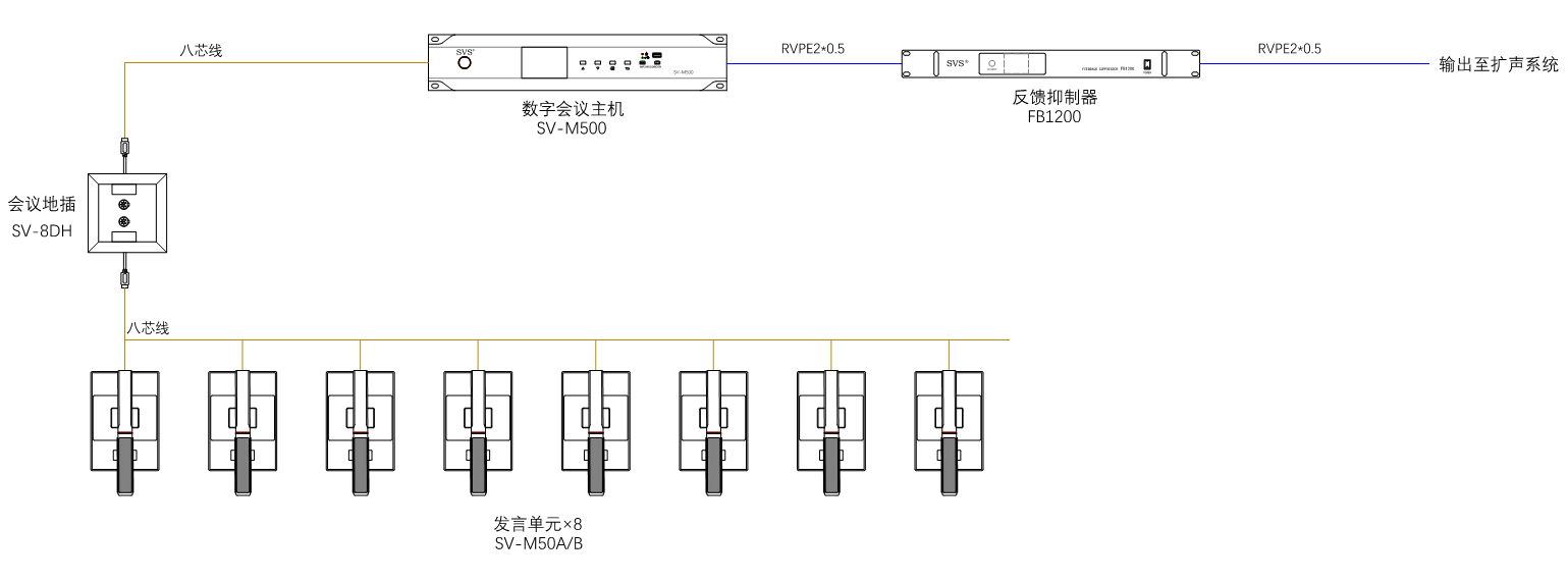 无纸化会议软件_多媒体智能会议系统方案