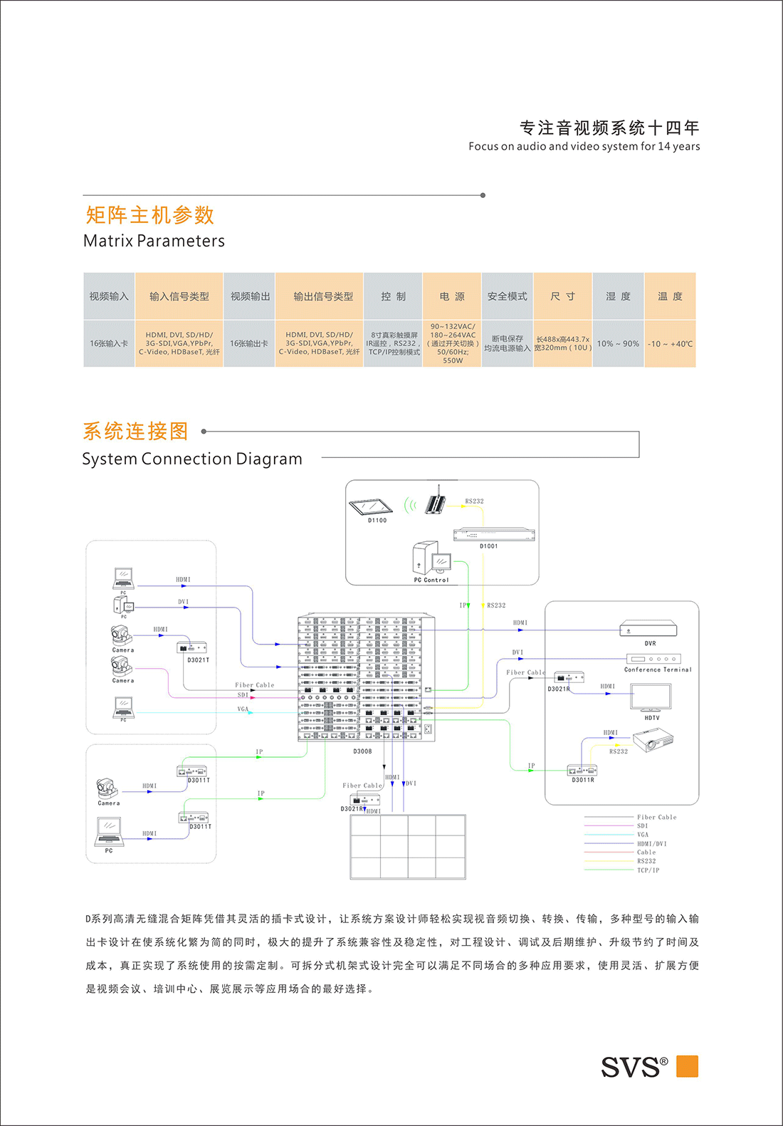 无纸化会议软件_多媒体智能会议系统方案