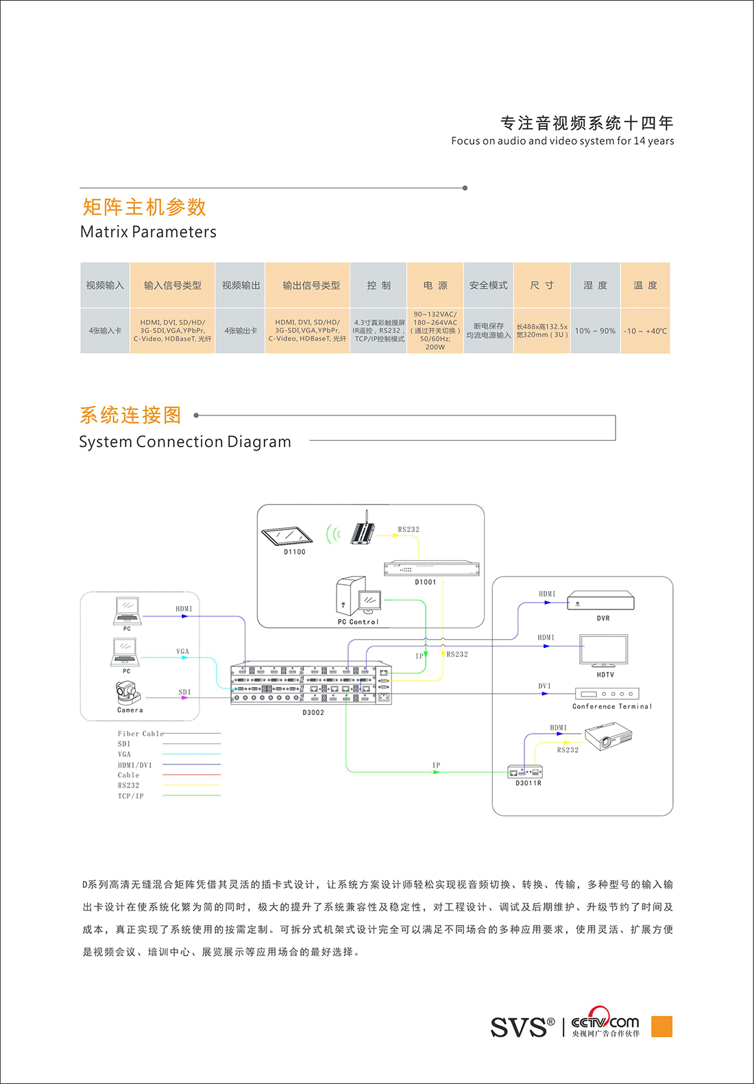 无纸化会议系统|高清混合矩阵|中控系统|专业音响系统