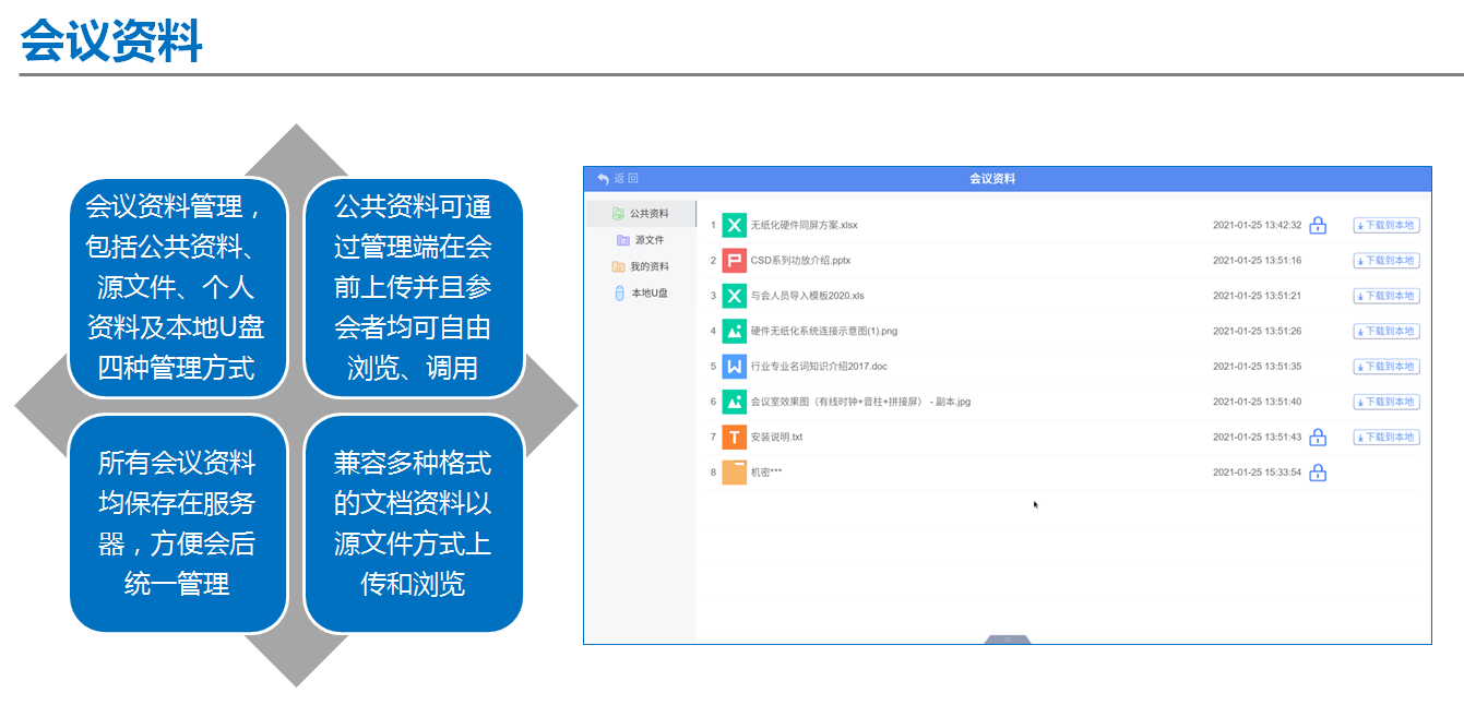 无纸化会议软件_多媒体智能会议系统方案