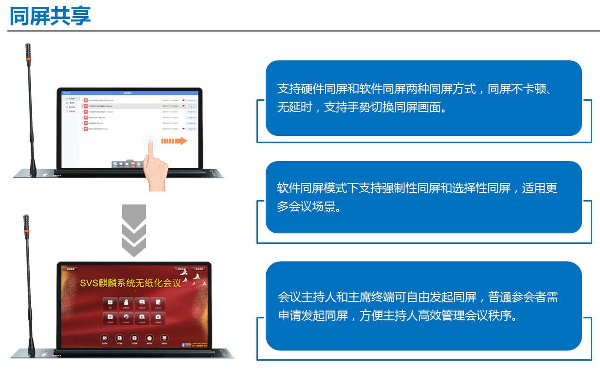 无纸化会议软件_多媒体智能会议系统方案