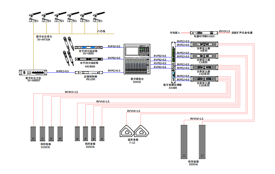 无纸化会议软件_多媒体智能会议系统方案