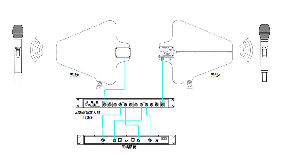 无纸化会议软件_多媒体智能会议系统方案