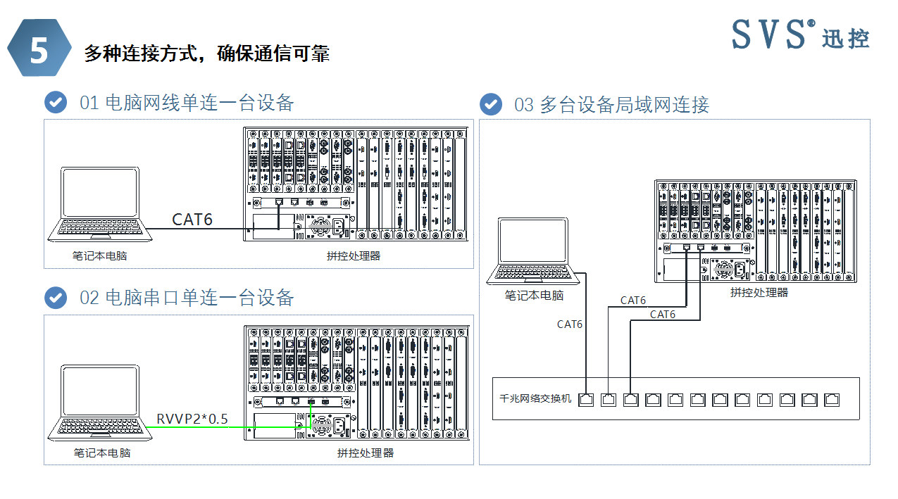 无纸化会议软件_多媒体智能会议系统方案