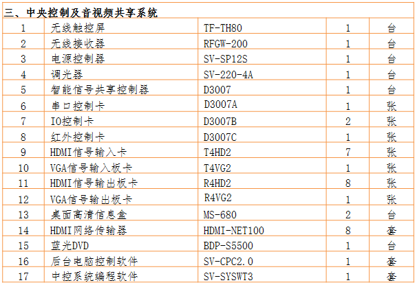 无纸化会议软件_多媒体智能会议系统方案