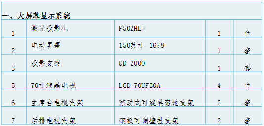 无纸化会议软件_多媒体智能会议系统方案