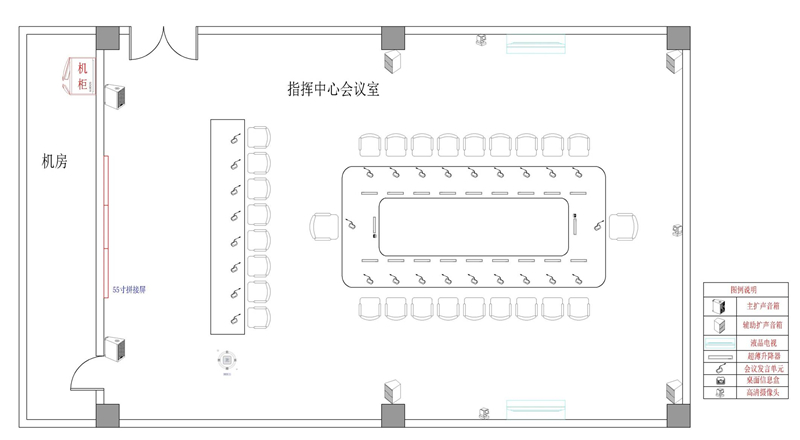 无纸化会议系统|高清混合矩阵|中控系统|专业音响系统